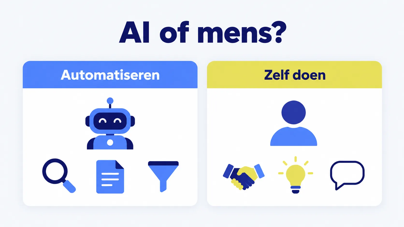 AI of mens: wat je automatiseert en wat je zelf doet