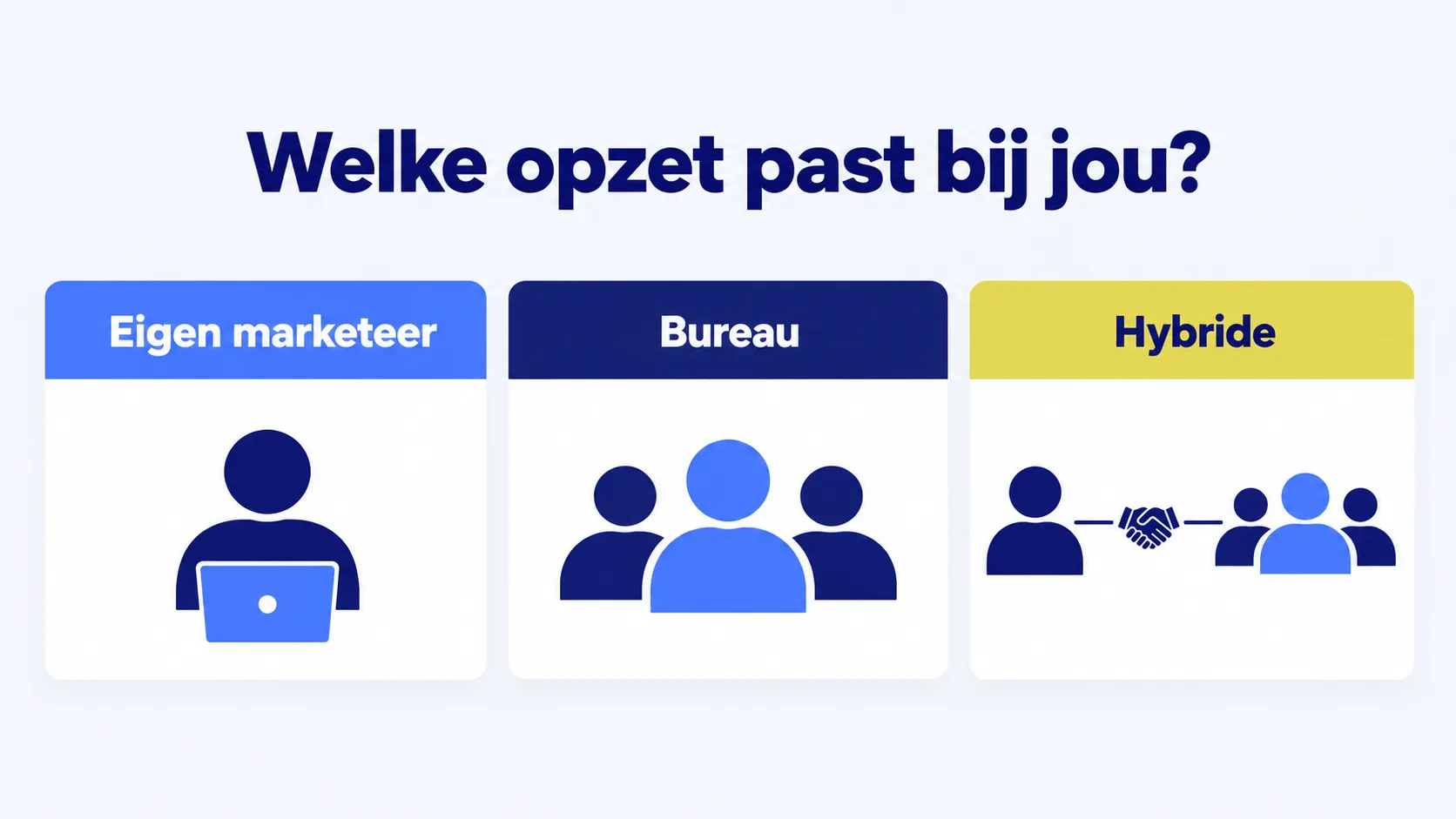 Welke opzet past bij jou: eigen marketeer, bureau of hybride